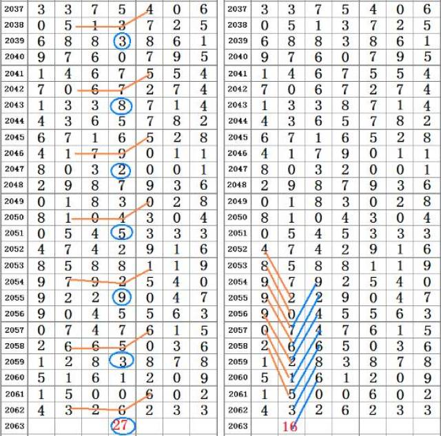 二四六管家婆期期準資料,實際數(shù)據(jù)說明_限定版14.751