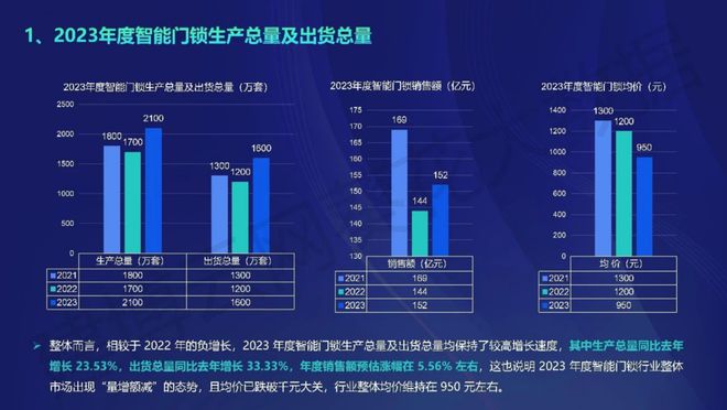 新澳精選資料免費(fèi)提供,全面實(shí)施數(shù)據(jù)分析_2DM44.202