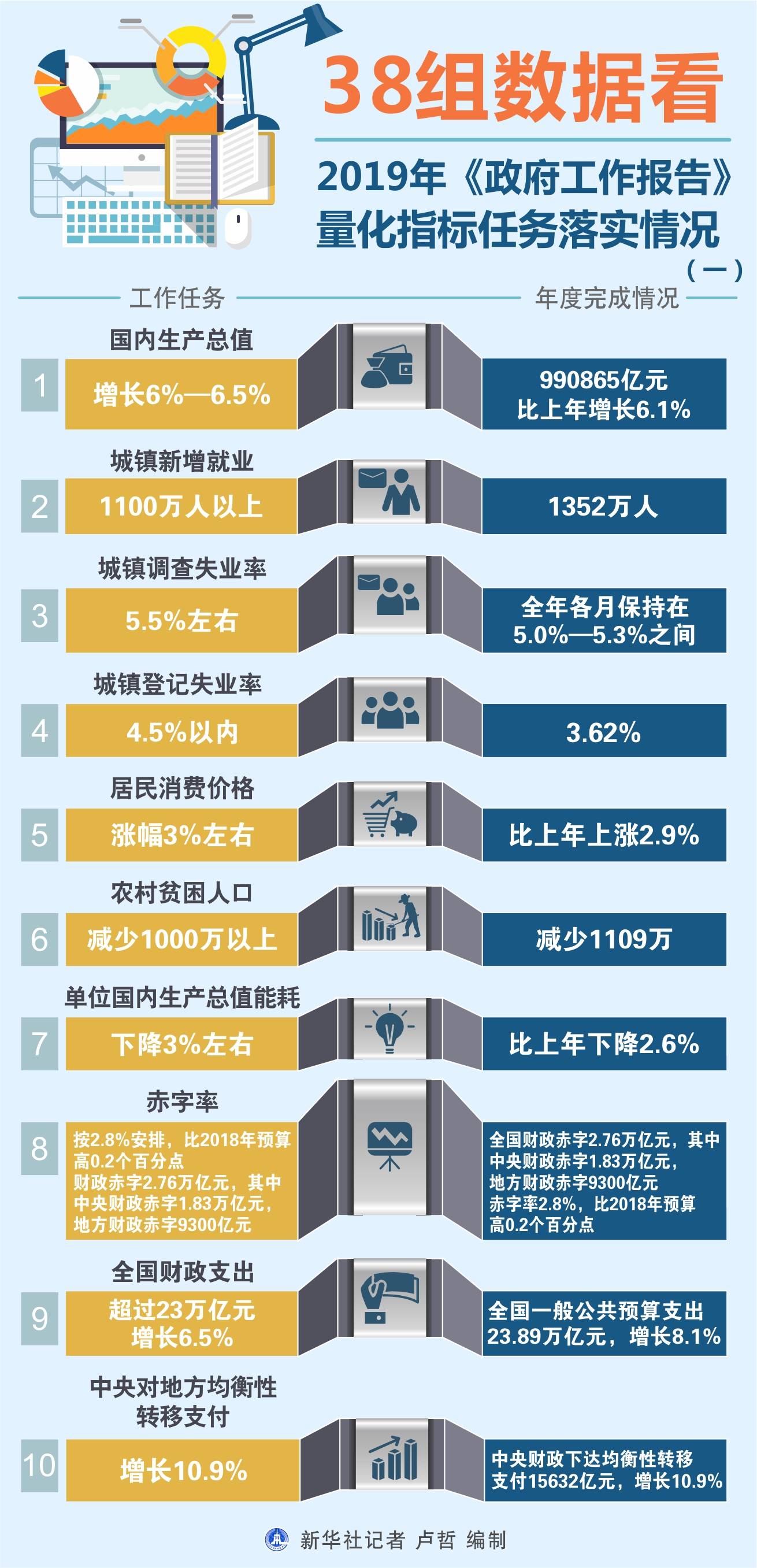 澳門一碼一肖一待一中今晚,數(shù)據(jù)導向實施_M版54.785