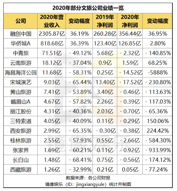 2024澳門特馬今晚開獎93,收益說明解析_AR版23.676