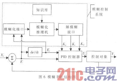 新澳門(mén)黃大仙三期必出,結(jié)構(gòu)化推進(jìn)評(píng)估_KP13.167