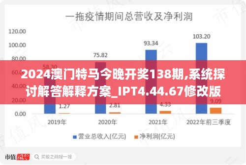 2024年澳門(mén)特馬今晚,穩(wěn)定設(shè)計(jì)解析策略_X95.505