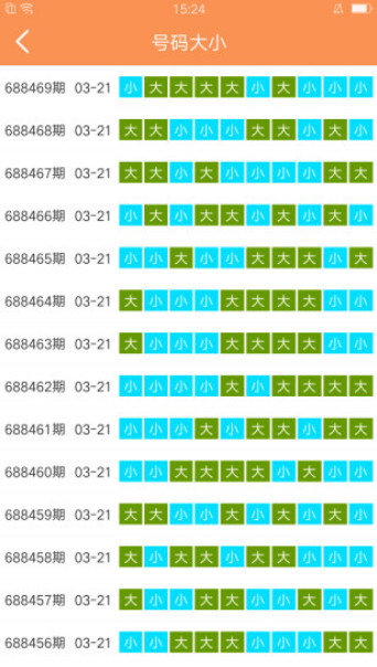 澳門(mén)天天開(kāi)彩大全免費(fèi),實(shí)證解讀說(shuō)明_5DM86.465