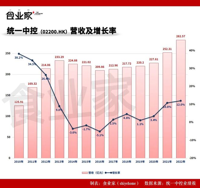 2024年管家婆一獎(jiǎng)一特一中,權(quán)威分析說(shuō)明_蘋(píng)果72.236