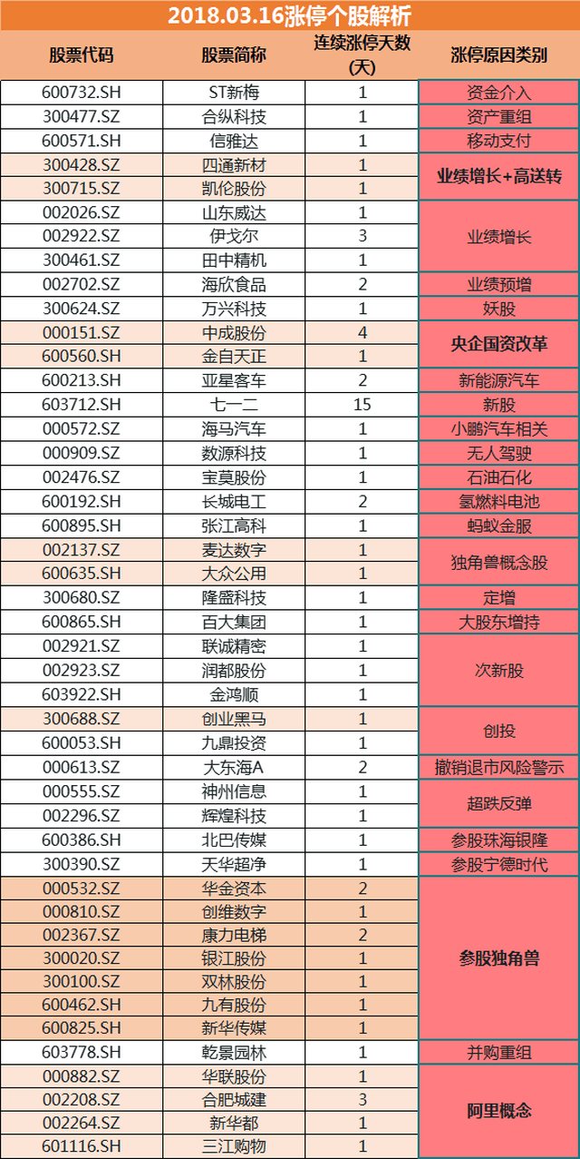 新澳天天開獎資料大全1052期,持續(xù)計劃實(shí)施_限量款64.644