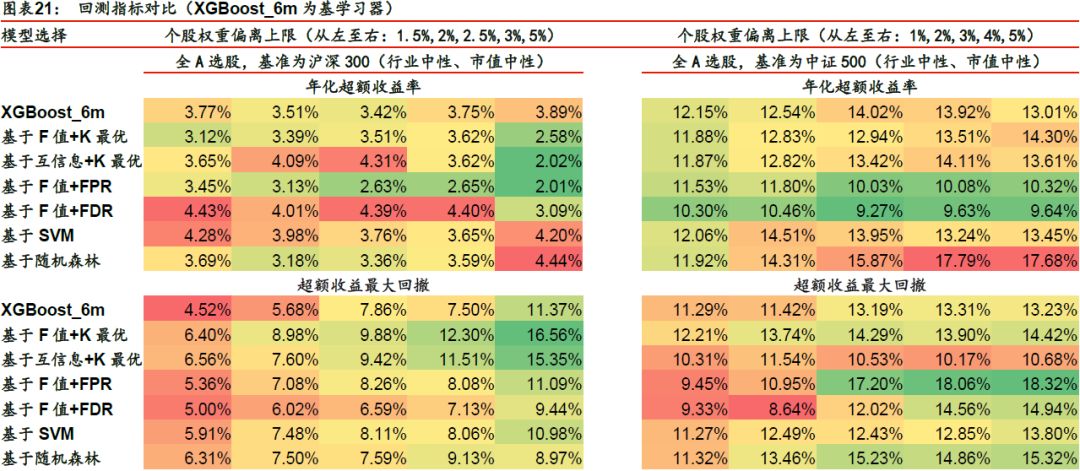 2224澳門特馬令晚開(kāi)獎(jiǎng),安全性方案設(shè)計(jì)_4K60.533