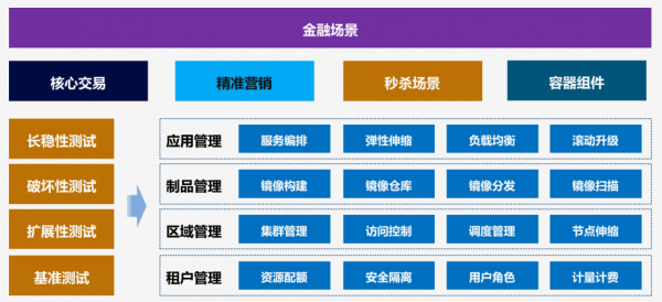 新澳內(nèi)部一碼精準(zhǔn)公開,結(jié)構(gòu)化推進(jìn)評估_HDR版31.964