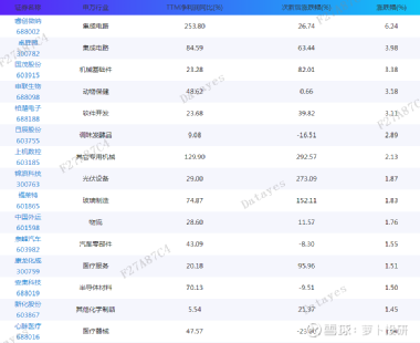 新澳門六2004開獎(jiǎng)記錄,效能解答解釋落實(shí)_Prime54.572