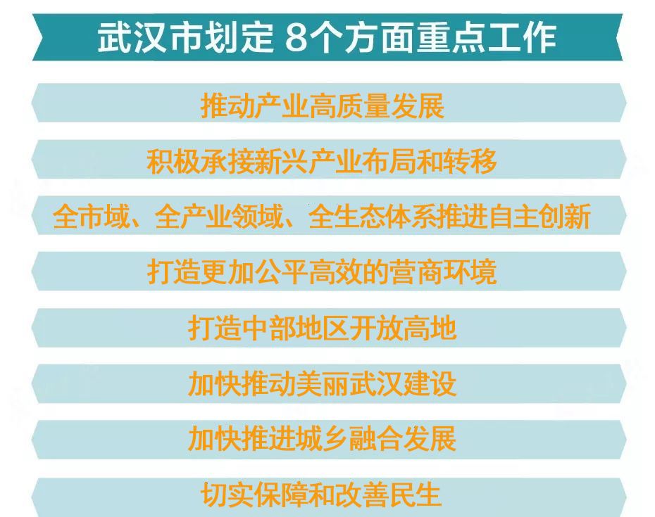 2024新澳正版免費(fèi)資料,可持續(xù)發(fā)展執(zhí)行探索_鉑金版74.281