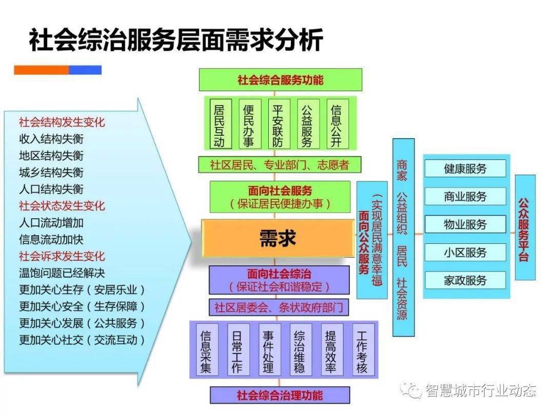 香港資料大全正版資料2024年免費(fèi),全面數(shù)據(jù)策略解析_watchOS62.651