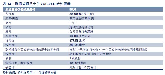 2024香港歷史開獎記錄,效率資料解釋落實(shí)_旗艦款77.882