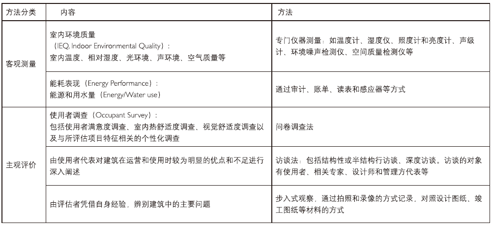 2024新奧正版資料免費(fèi)提供,前沿評(píng)估說明_GT46.175