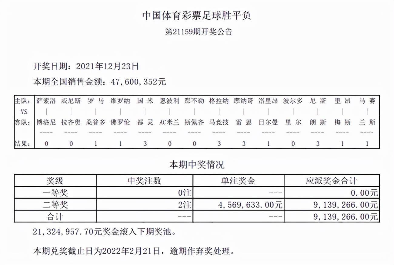 新澳資彩長期免費資料,全面理解執(zhí)行計劃_理財版58.448