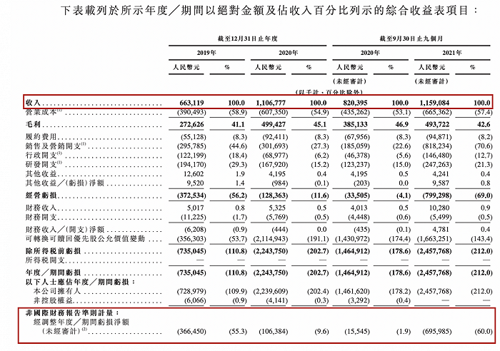 2024新奧歷史開(kāi)獎(jiǎng)記錄香港,高效解答解釋定義_尊享版60.708