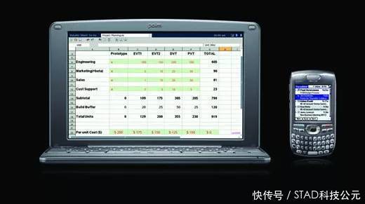 新2024年澳門天天開好彩,效率資料解釋落實(shí)_PalmOS30.834