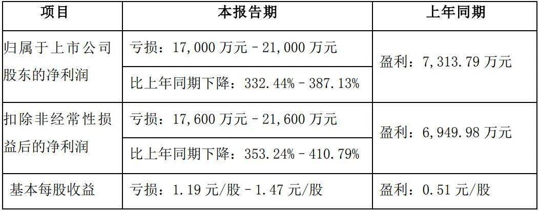 新澳天天開獎資料大全1052期,持久性執(zhí)行策略_bundle97.412