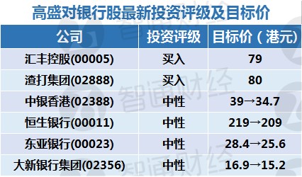 香港單雙資料免費公開,經(jīng)濟性執(zhí)行方案剖析_精英版56.969