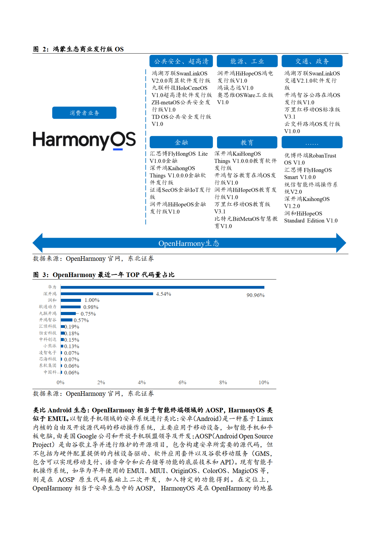 新奧門內(nèi)部免費資料精準(zhǔn)大全,資源整合策略實施_Harmony款49.269