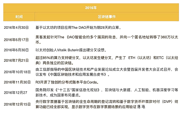 59631.cσm查詢資科 資科,靈活設(shè)計解析方案_OP65.329