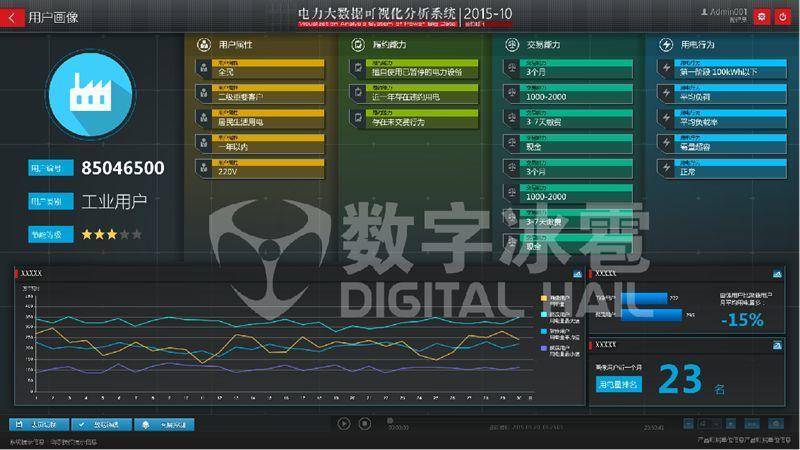 澳門一肖中100%期期準(zhǔn)47神槍,實地分析數(shù)據(jù)應(yīng)用_C版90.302