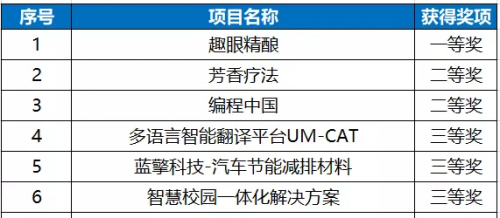 澳門(mén)六開(kāi)獎(jiǎng)結(jié)果2024開(kāi)獎(jiǎng)記錄查詢(xún),創(chuàng)新性方案設(shè)計(jì)_高級(jí)款21.538