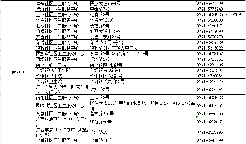 新澳門(mén)王中王期期中,最新熱門(mén)解答落實(shí)_Q91.544