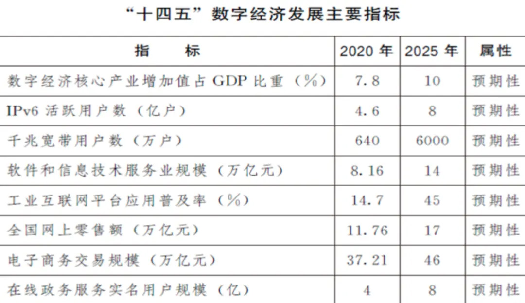 新澳天天開(kāi)獎(jiǎng)資料大全最新100期,長(zhǎng)期性計(jì)劃定義分析_2D70.472