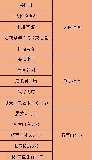 澳門三肖三碼精準(zhǔn)1OO%丫一,實(shí)證分析解析說明_頂級款92.545