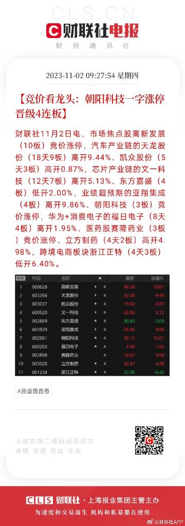 2024年天天開好彩資料,全面解析說明_HarmonyOS75.595