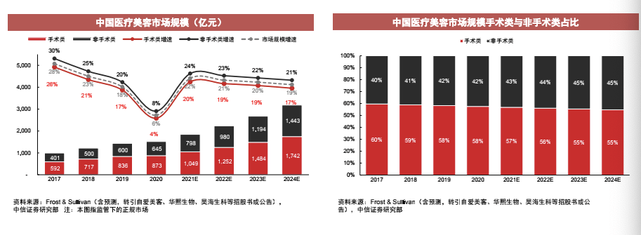 2024年香港資料免費(fèi)大全,實(shí)證解讀說(shuō)明_android90.545