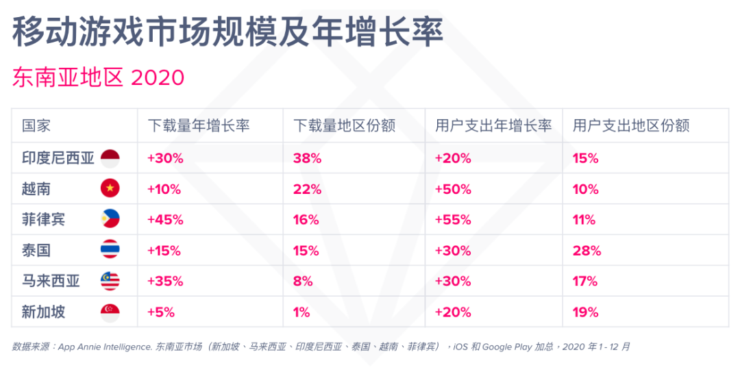 澳門(mén)資料大全正版資料2024年免費(fèi)腦筋急轉(zhuǎn)彎,創(chuàng)造力策略實(shí)施推廣_2D74.197