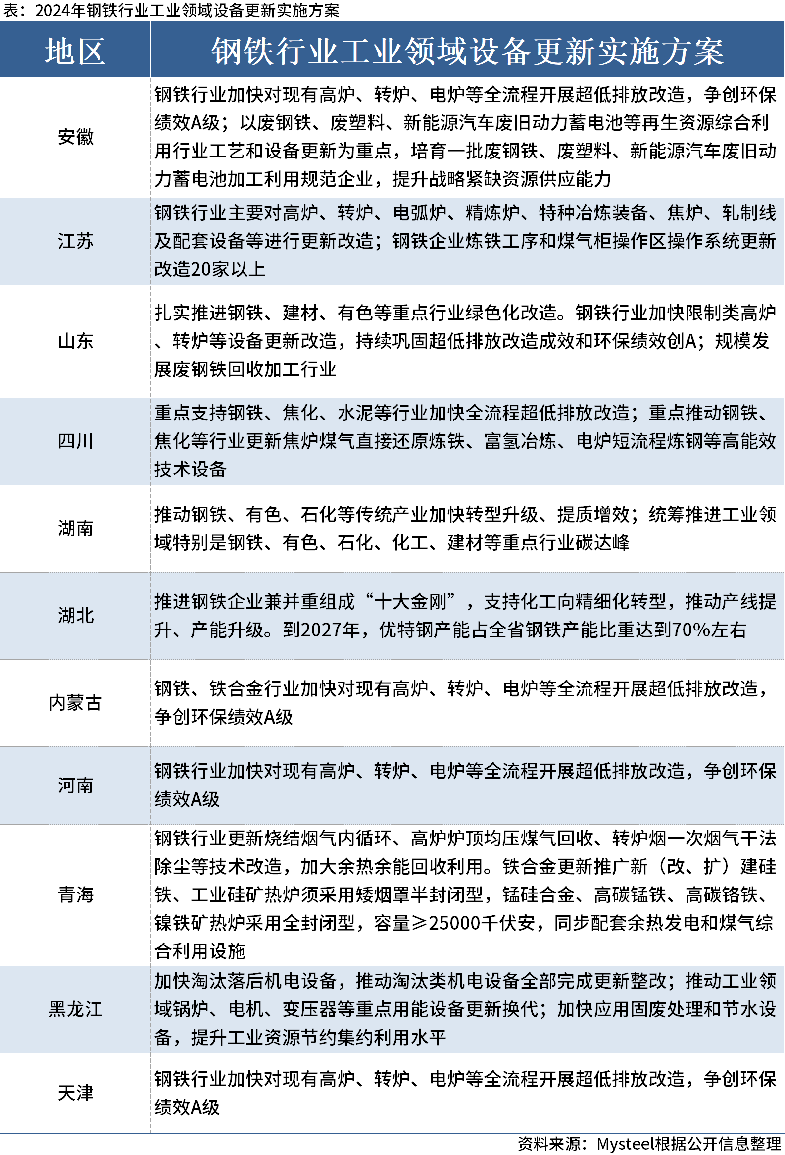 新澳天天開獎資料大全1050期,實(shí)踐解析說明_Mixed50.699