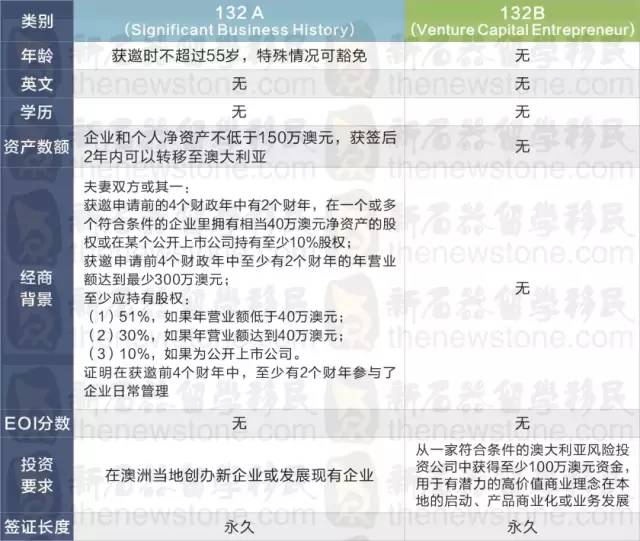 新澳歷史開獎記錄查詢結(jié)果,靈活操作方案設(shè)計_旗艦版30.822