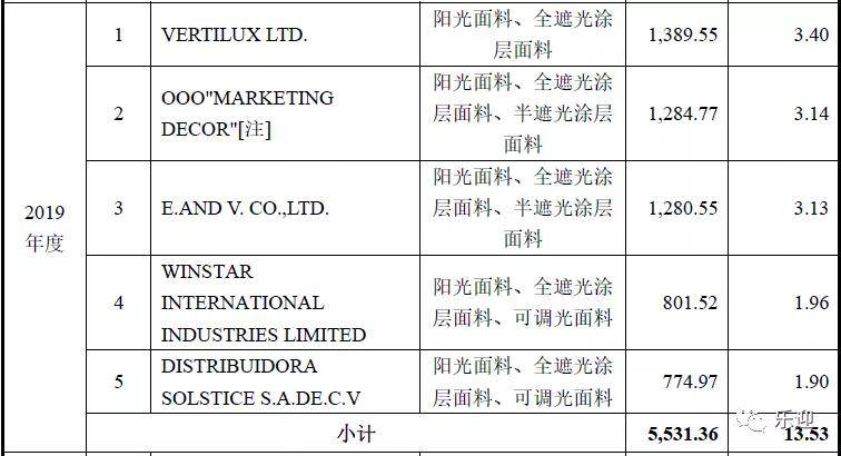 新門內(nèi)部精準資料免費,廣泛的解釋落實方法分析_set13.22