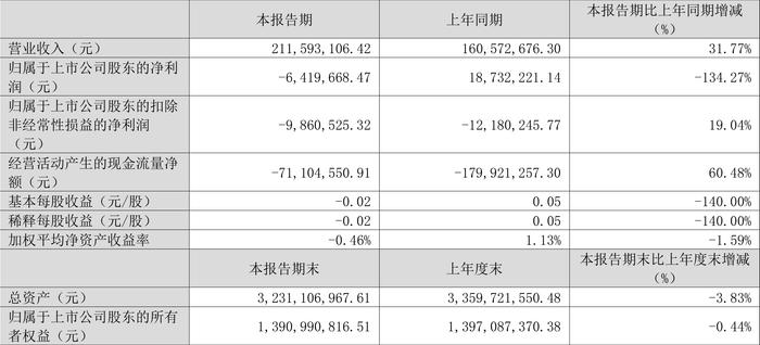 2024澳門今晚開獎(jiǎng)結(jié)果,數(shù)據(jù)解析支持策略_8K40.641