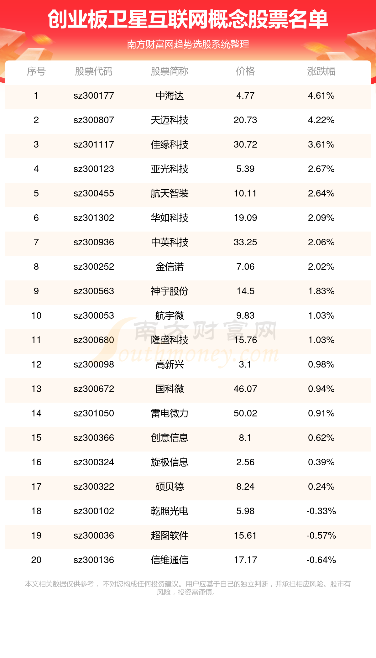 澳門六彩資料網(wǎng)站,實地研究解釋定義_超值版81.389