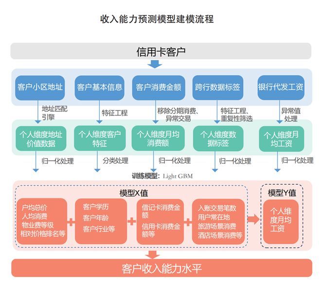 新澳最新最快資料新澳58期,數(shù)據(jù)設(shè)計(jì)支持計(jì)劃_Tizen99.699