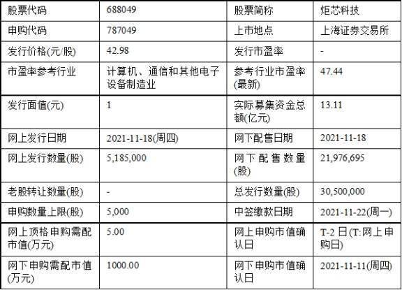 2024澳門今天特馬開什么,專業(yè)分析解釋定義_粉絲款39.920