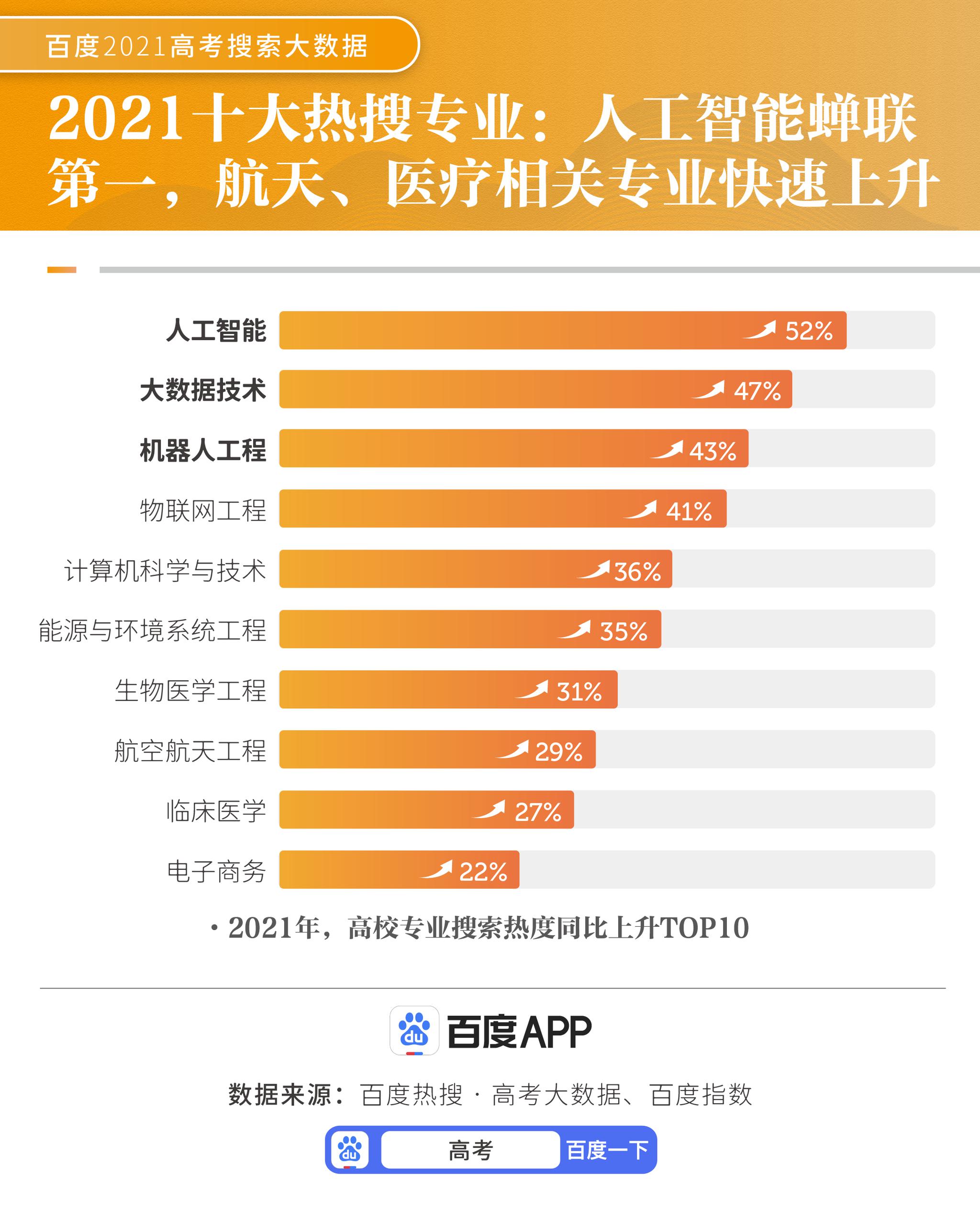 2024年明確取消城管,數(shù)據(jù)支持計劃解析_Notebook80.75