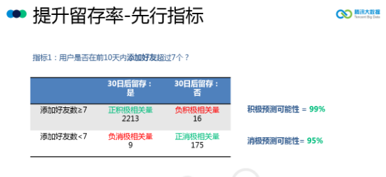 新奧長期免費(fèi)資料大全,數(shù)據(jù)驅(qū)動(dòng)執(zhí)行方案_HD43.232