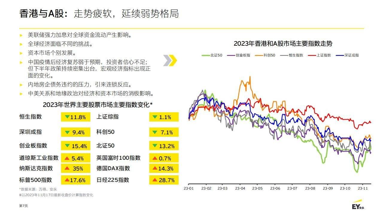 澳門王中王100%的資料2023年,經(jīng)濟性執(zhí)行方案剖析_watchOS86.562