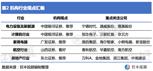 新澳天天開獎(jiǎng)資料大全旅游攻略,深入執(zhí)行數(shù)據(jù)方案_360124.355