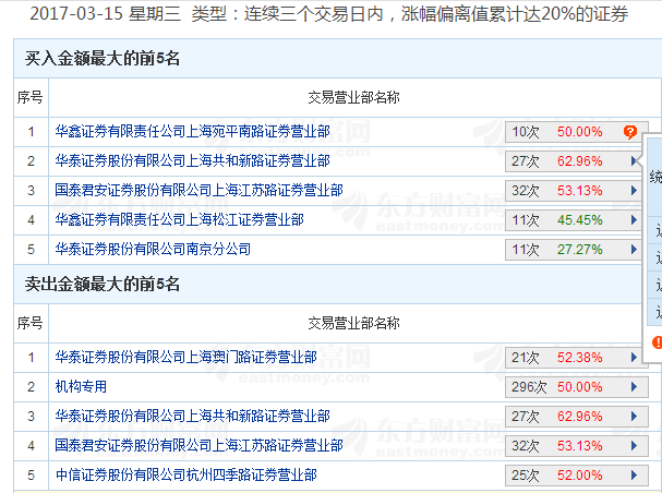 新澳門王中王100%期期中,實證解讀說明_iPhone63.806