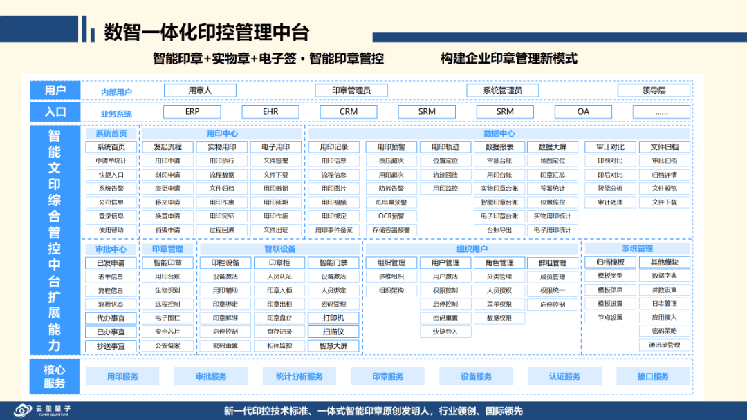 管家婆必出一中一特,結(jié)構(gòu)化推進(jìn)計劃評估_Nexus93.863