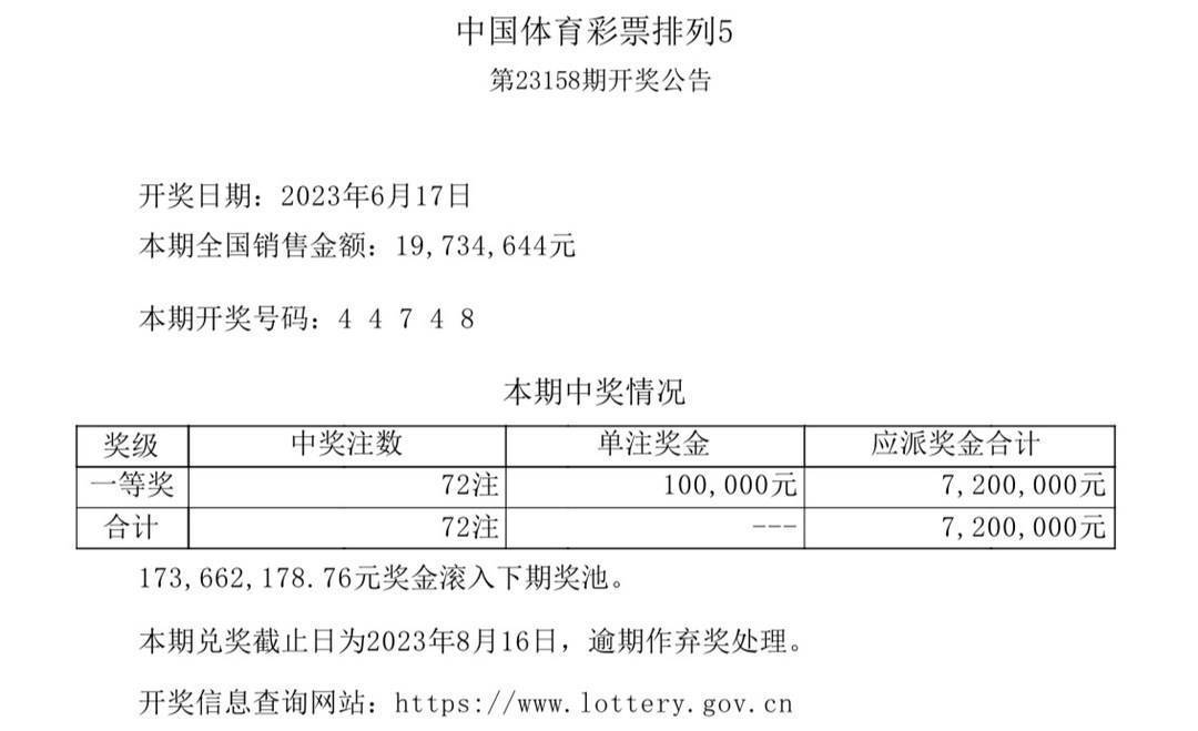 新澳門六開獎(jiǎng)結(jié)果2024開獎(jiǎng)記錄查詢網(wǎng)站,全面解答解釋落實(shí)_Galaxy47.539