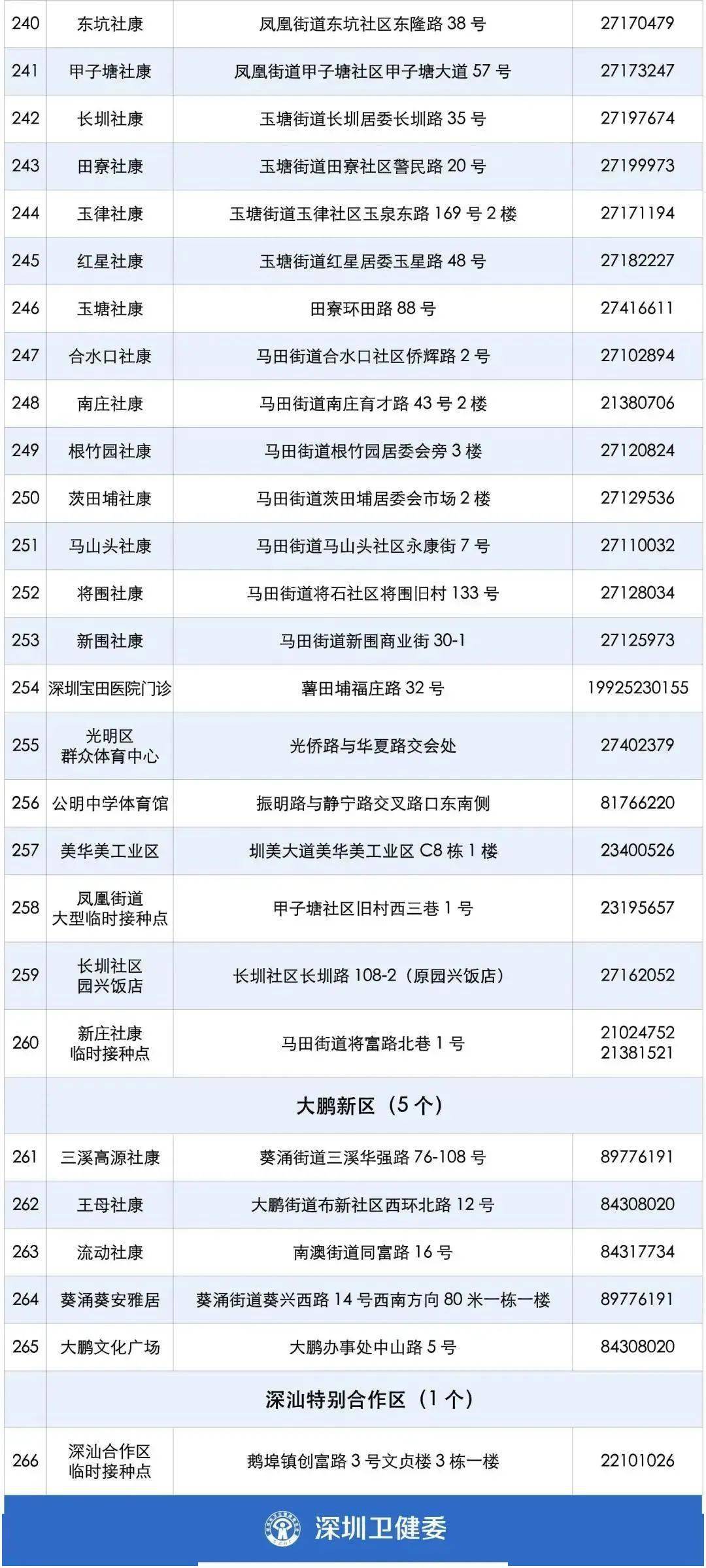 新澳好彩免費資料查詢最新版本,靈活性計劃實施_5DM61.220