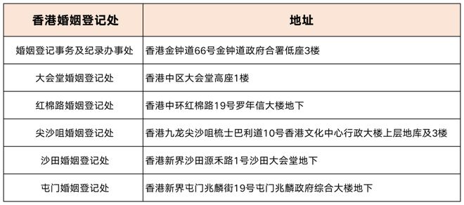 香港澳門今晚開獎結(jié)果,穩(wěn)定性方案解析_RX版90.619