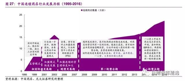 2024年新澳芳草地資料,資源整合實(shí)施_網(wǎng)頁(yè)款14.345